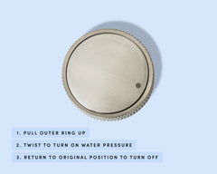 Childproof Knob